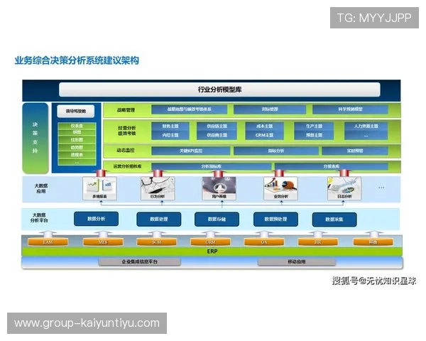 云开集团官网:助力企业实现智能化升级与可持续发展的优质资源整合平台 云开集团官网:助力企业实现智能化升级与可持续发展的优质资源整合平台