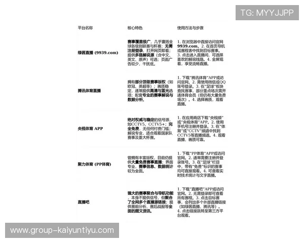 开云体育备用网址2024最新版本下载，畅享多样体育赛事直播体验