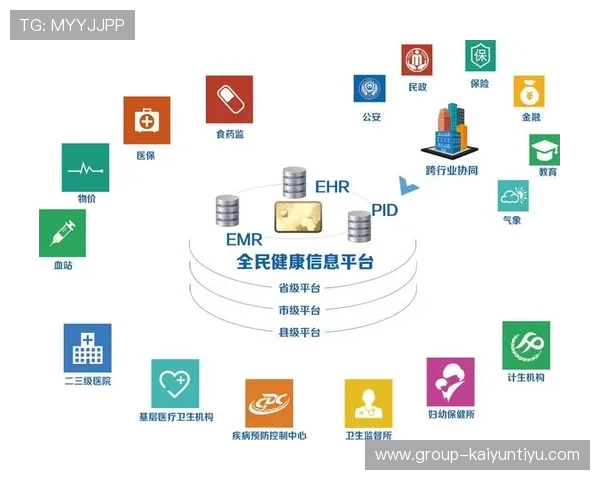 开运体育平台网页版：结合科技创新推动体育运动普及与全民健康的优质平台