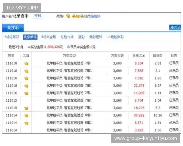 开云KY投注平台最新攻略与安全指南帮助玩家轻松掌握投注技巧提升中奖率