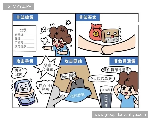 开云登入口账号安全保护措施详解确保玩家个人信息安全