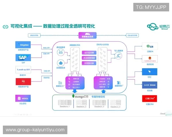 全面解析云开大平台在提升游戏用户体验与数据安全方面的核心优势