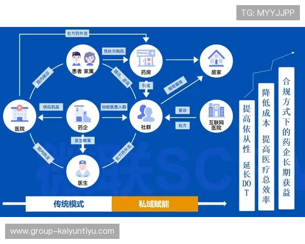 开云手机网页登陆遇到问题怎么办？全面解决方案与常见故障排查指南