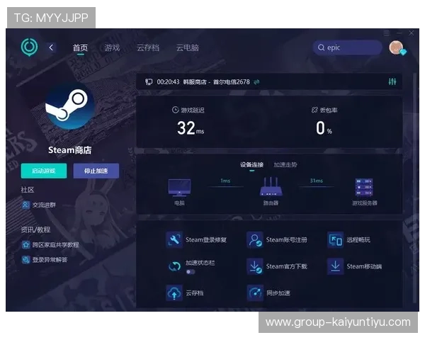 选择合适的开运备用平台，提升游戏账号安全等级，防止账号被盗和数据丢失的实用指南